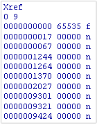 figure-3