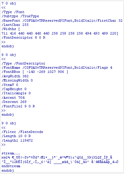 figure-5